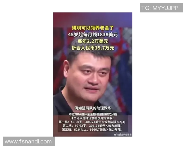 姚明谈足球发展愿景呼吁更多关注与支持青少年足球事业 姚明谈足球发展愿景呼吁更多关注与支持青少年足球事业