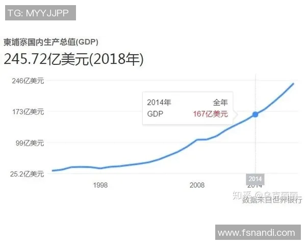 印尼与柬埔寨篮球明星阵容全面解析及其在国际赛事中的表现